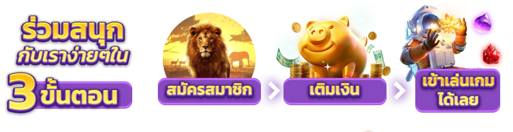 PP SLOT เว็บตรง - วิธีสมัครสมาชิก 3 ขั้นตอน